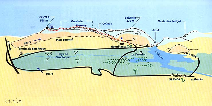 Mapa del itinerario